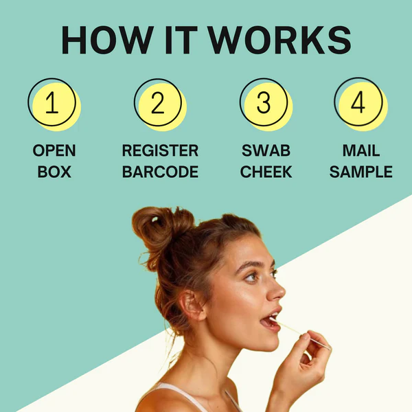 how-the-precision-peptide-genetic-test-works